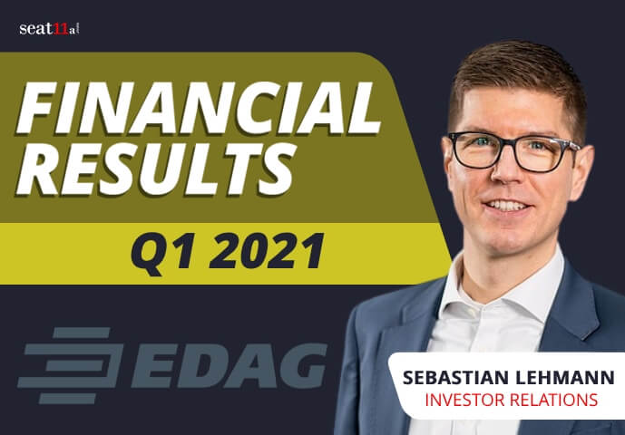 EDAG Engineering Group AG Financial Results Q1 2021 Shaping the Future of Mobility Smart Cities with IR - EDAG Engineering Group AG Financial Results Q1 2021 | Shaping the Future of Mobility & Smart Cities with IR -%sitename%