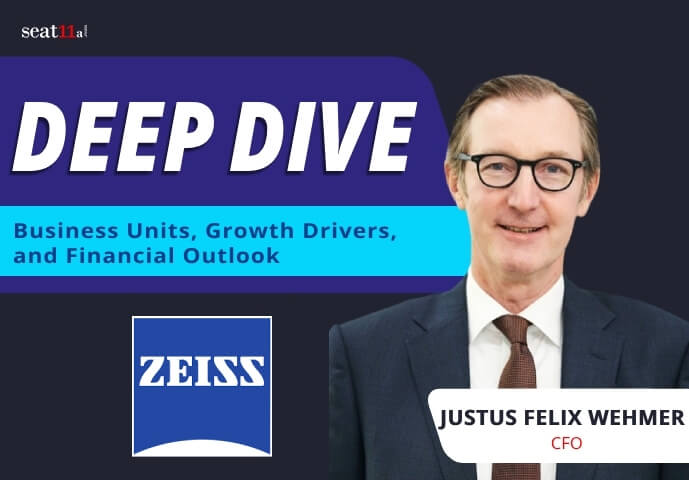 Carl Zeiss Meditec AG Deep Dive 2021 Business Units Growth Drivers and Financial Outlook with CFO 2 - Carl Zeiss Meditec AG Deep Dive 2021 | Business Units, Growth Drivers, and Financial Outlook with CFO -%sitename%