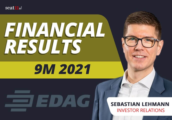 EDAG Engineering Group AG Financial Results 9m 2021 Driving the Future of Sustainable Mobility with IR - EDAG Engineering Group AG Financial Results 9M 2021 | Driving the Future of Sustainable Mobility with IR -%sitename%