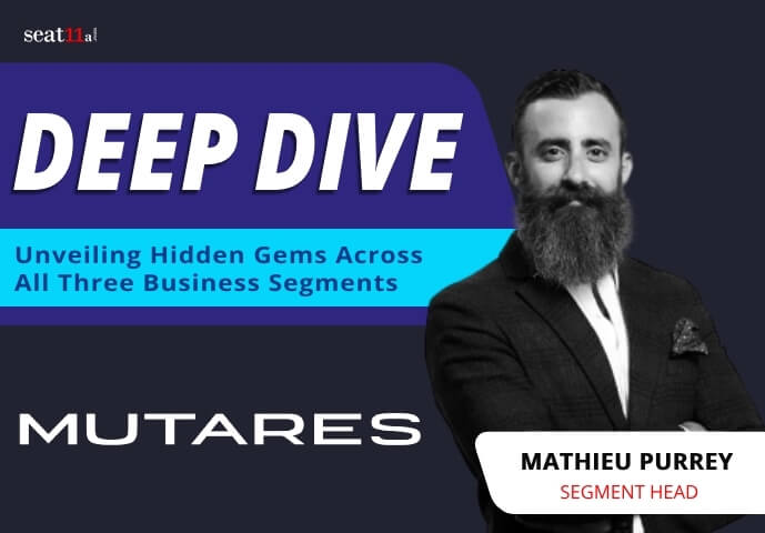Mutares SE Deep Dive 2022 Unveiling Hidden Gems Across All Three Business Segments with Directors 2 - Mutares SE Deep Dive 2022 | Unveiling Hidden Gems Across All Three Business Segments with Directors -%sitename%
