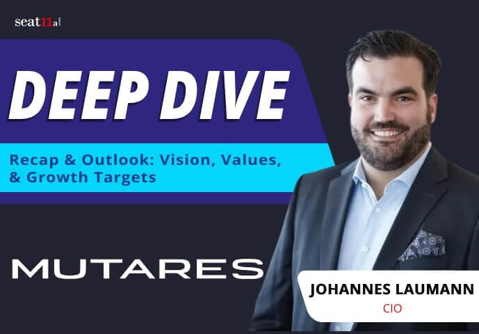 Mutares SE Deep Dive 2022 Recap Outlook Vision Values Growth Targets with CIO 1 - Mutares SE Deep Dive 2022 | Recap & Outlook: Vision, Values, & Growth Targets with CIO -%sitename%