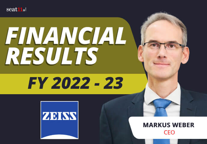 Financial Results fy 2023 W - Carl Zeiss Meditec AG Financial Results FY 2022 /23 | Achieving Growth with CEO -%sitename%
