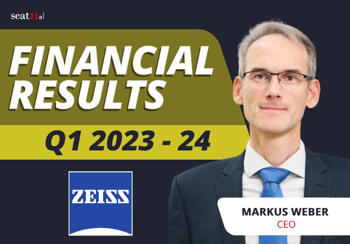 Financial Results Q1 2023 W 1 - Carl Zeiss Meditec AG Financial Results Q1 2023 /24 | Revenue Growth and Challenges -%sitename%