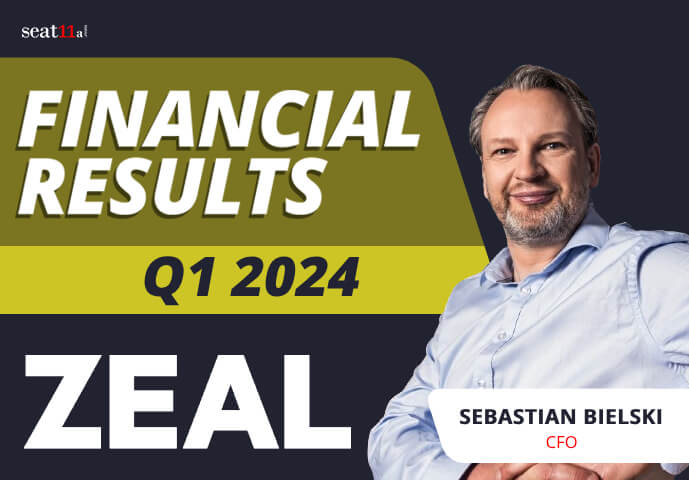 q1 24 zeal - ZEAL Network SE Financial Results Q1 2024 | CFO Sebastian Bielski Breaks Down 35% Revenue Growth -%sitename%