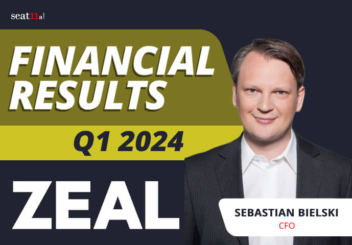 zeal q1 2024 web - ZEAL Network SE Financial Results Q1 2024 | CFO Sebastian Bielski Breaks Down 35% Revenue Growth -%sitename%