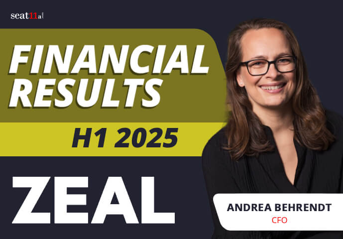 zeal h1 2025 w - ZEAL Network SE Financial Results H1 2025 | Double-Digit Growth and Strong Profitability -%sitename%