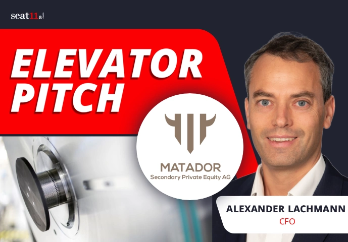 photoshop w - Matador AG Elevator Pitch | Strategy, Returns & Portfolio Insights - seat11a