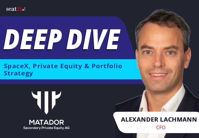 In-depth Financial Sector Insights And Trends | Seat11a