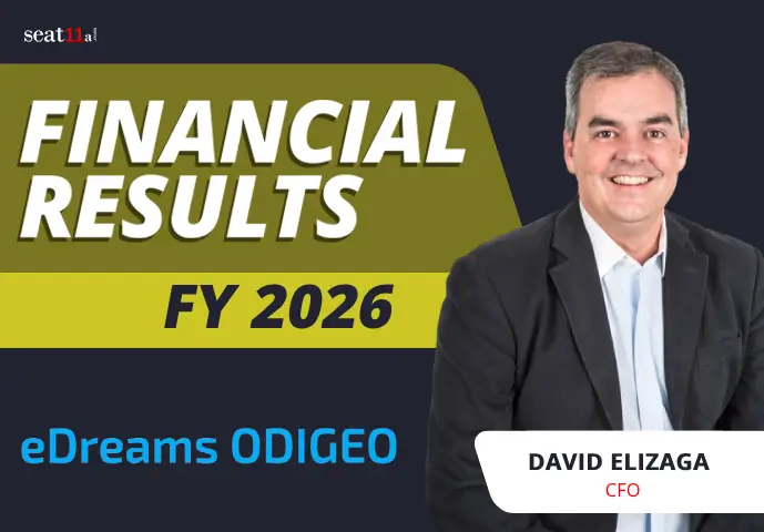 edo fy 26 w - eDreams ODIGEO Financial Results FY 2026 | Results & Strategic Roadmap - seat11a